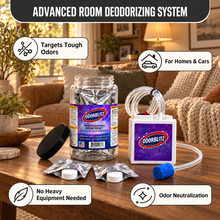 Odor Elimination Kit – 2 Treatments – Professional Molecular Odor Eliminator for Cars, Rooms, Smoke, Pet & Musty Odors