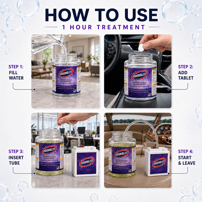 Odor Bomb Room Reset Kit – 2 Treatments – Professional Molecular Odor Eliminator for Cars, Rooms, Smoke, Pet & Musty Odors