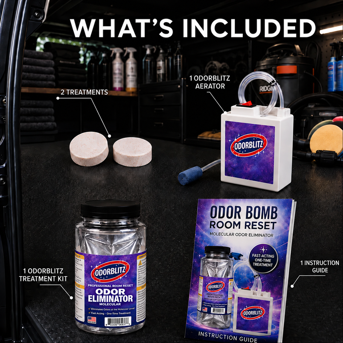 Odor Elimination Kit – 2 Treatments – Professional Molecular Odor Eliminator for Cars, Rooms, Smoke, Pet & Musty Odors