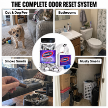 Odor Elimination Kit – 2 Treatments – Professional Molecular Odor Eliminator for Cars, Rooms, Smoke, Pet & Musty Odors